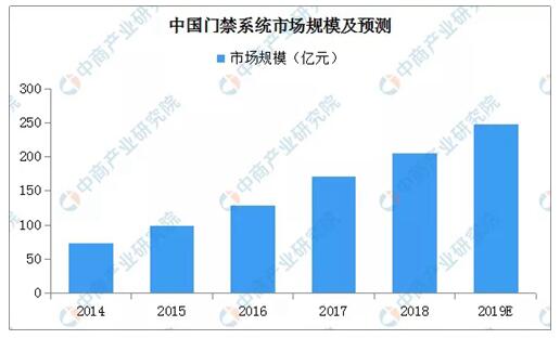 KU酷游官网-相信品牌力量