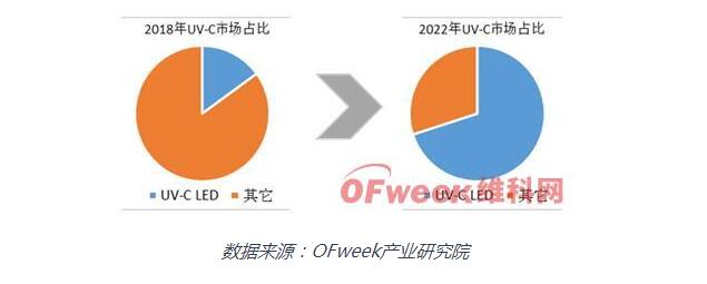 KU酷游官网-相信品牌力量