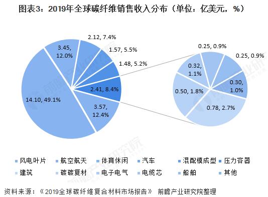 KU酷游官网-相信品牌力量